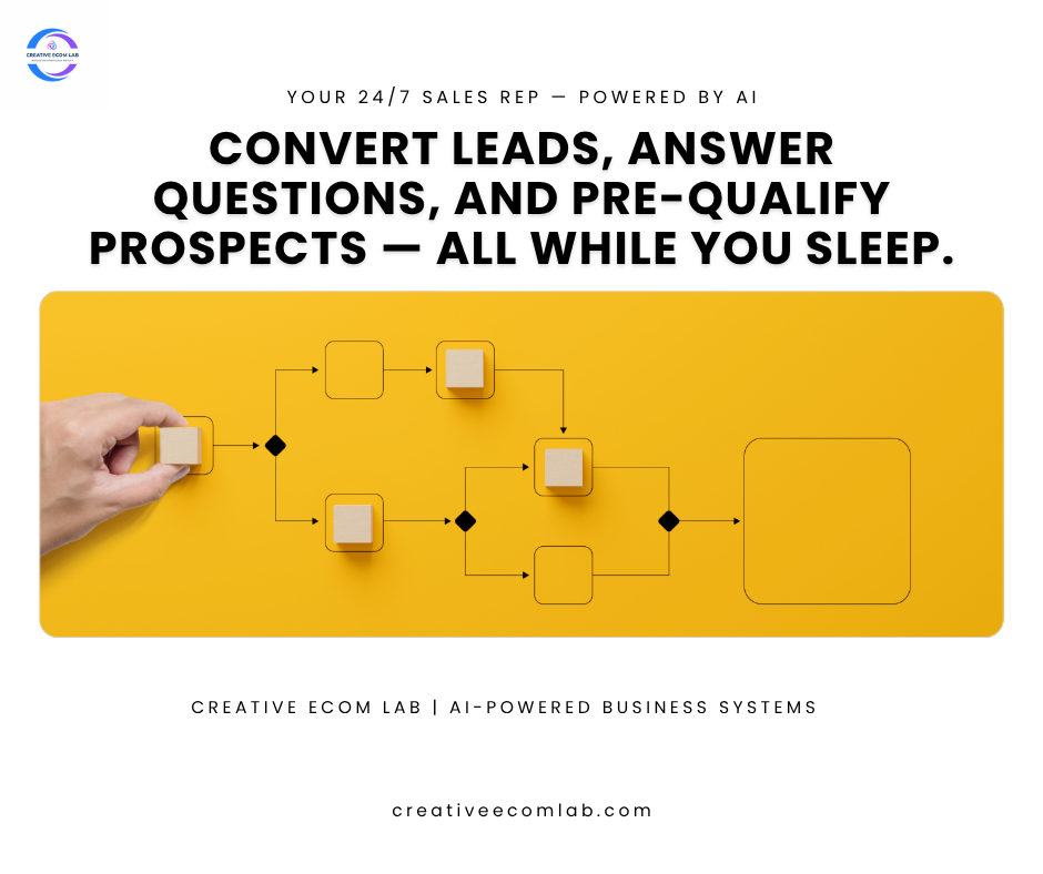 AI-powered business systems illustration