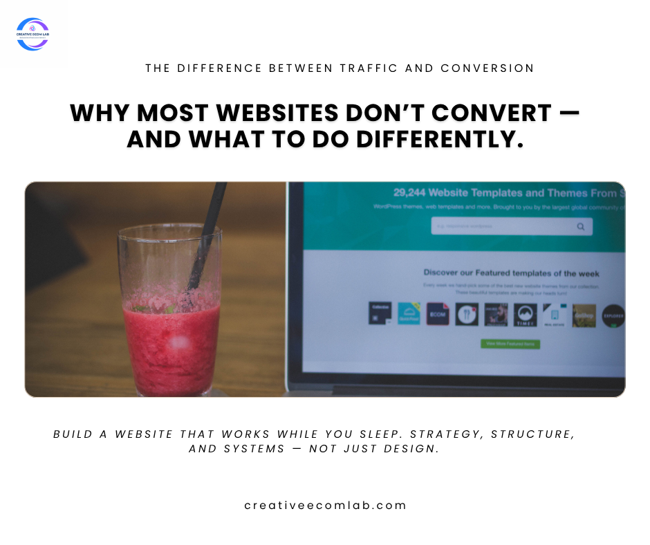 Creative Ecom Lab Blog – The Difference Between Traffic and Conversion visual banner