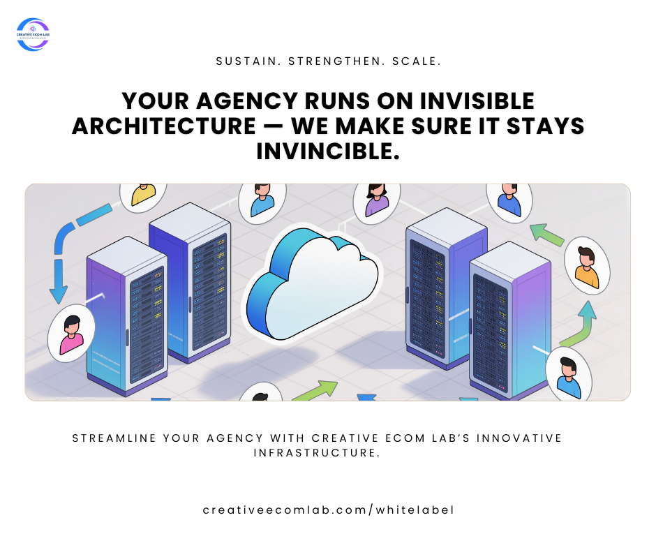 Creative Ecom Lab Infrastructure Maintenance License